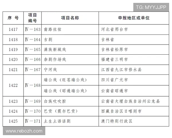 利用半岛体育在线直播平台实现多赛事同步观看的实用技巧分享 利用半岛体育在线直播平台实现多赛事同步观看的实用技巧分享