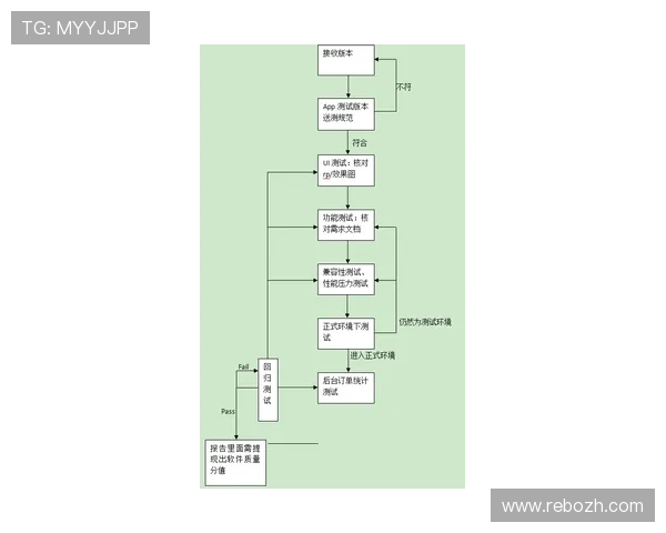 K8体育平台注册流程详解及新手用户快速入门指南