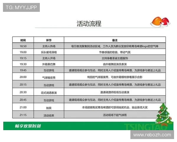 尊龙在线平台的优惠活动有哪些，详细介绍最新促销方案和领取方式