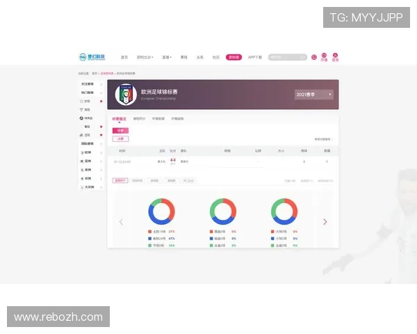 平博体育博彩赛事直播与投注技巧提升你的赢率和体验 平博体育博彩赛事直播与投注技巧提升你的赢率和体验
