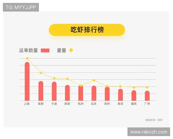 3386体育赛事数据分析帮助用户科学预测比赛结果提升投注胜率