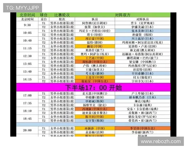 2026年世界杯赛程表对阵图详细解析与最新更新信息