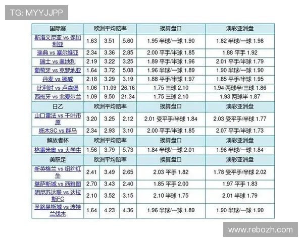 中国足球彩票比分网提供的最新比赛结果与赔率分析详解